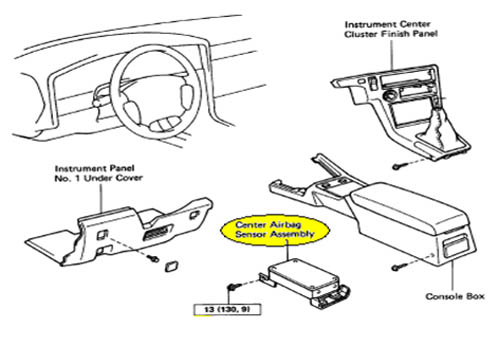 Toyota airbag sensor